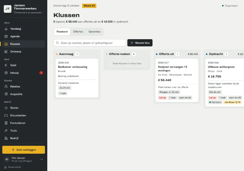 Het planbord met kolommen per fase: Aanvraag, Offerte maken, Offerte uit, Opdracht en In uitvoering, met een kaartje per klus.
